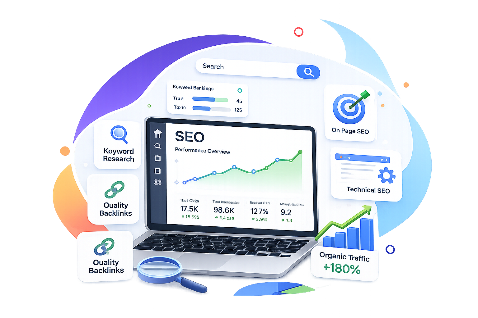 SEO Growth